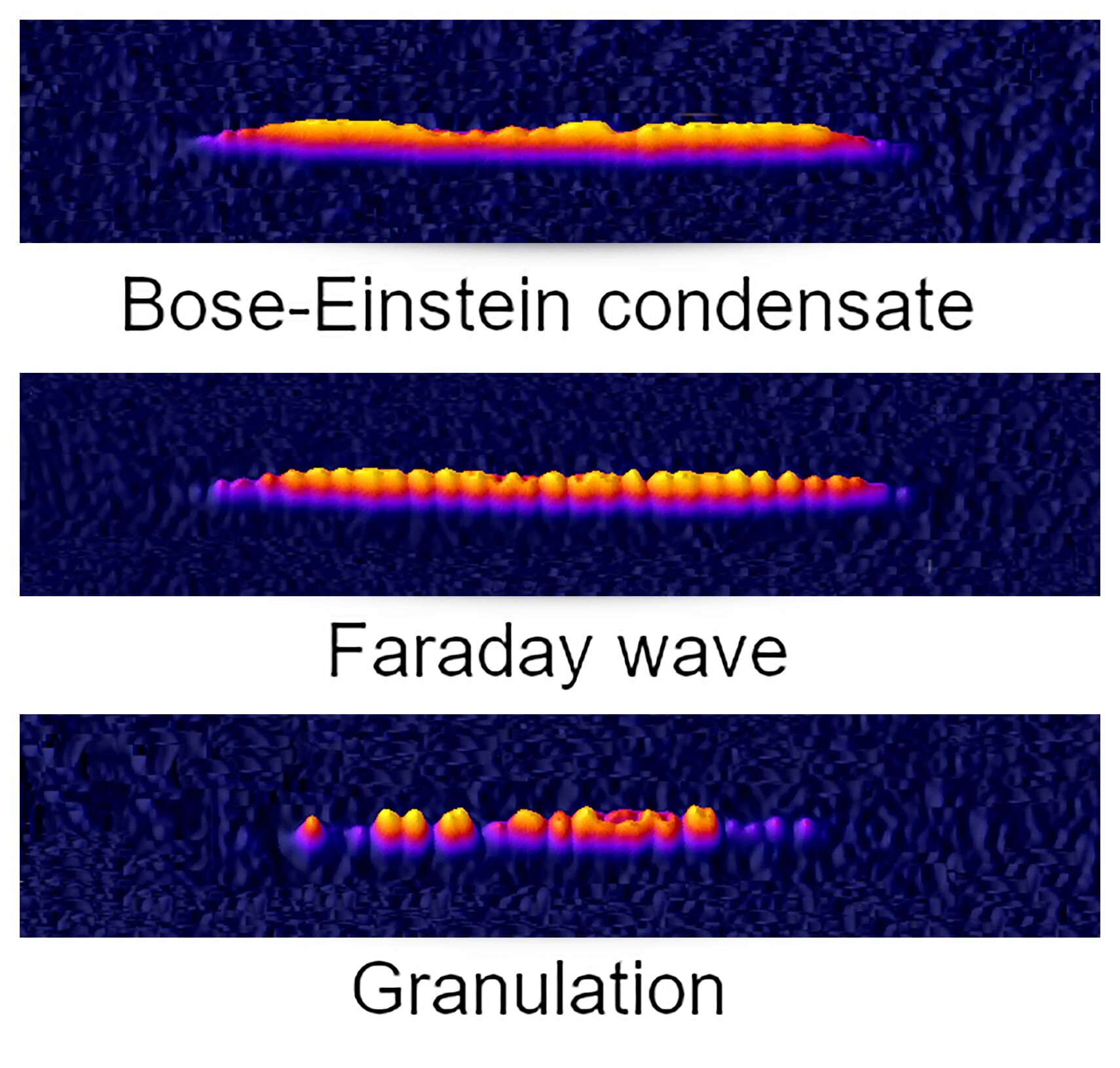 Matter waves and quantum splinters