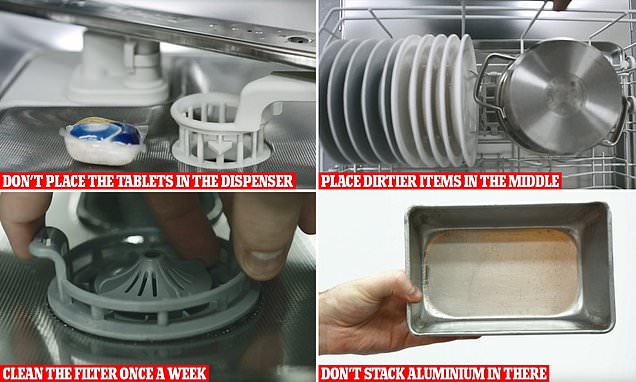 Choice’s four tips for stacking your dishwasher for a cleaner wash  | Daily Mail Online