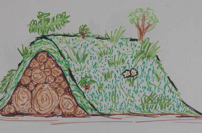 Pronounced HOO-gul-kul-tur – Resilience