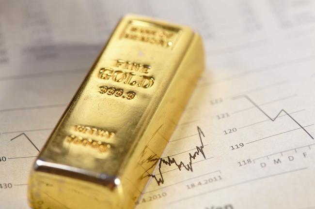 Gold Price Framework – The Next Cycle Unfolds